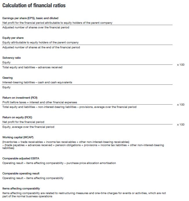 international financial reporting